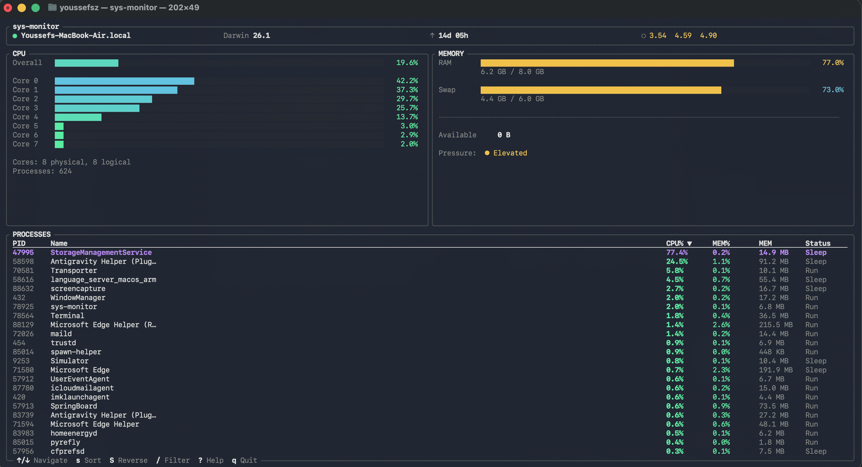 sys-monitor terminal preview